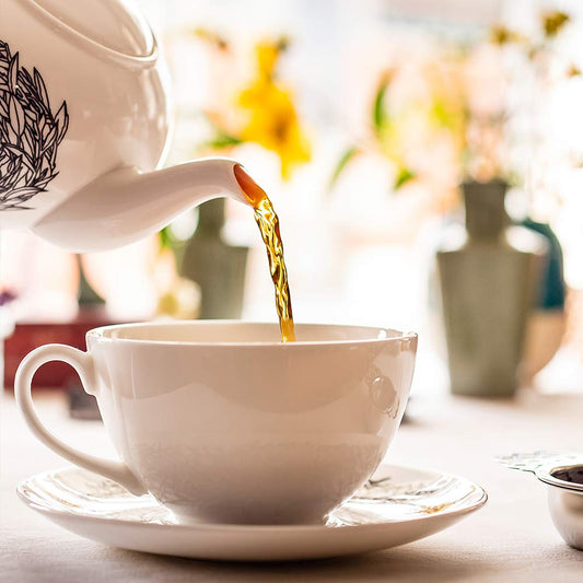 Breakfast Tea Collection